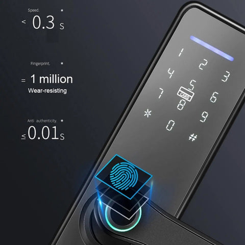 Smart Fingerprint Door Lock With 5-in-1 Unlocking Methods For No-Fuss Access, WiFi Connected Anti-Theft Security keypad