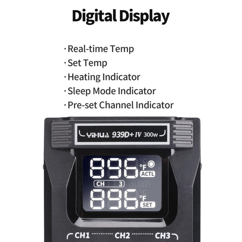 Digital display of Beefy 300W Soldering Station for stained glass showing real-time temp, set temp, and sleep mode indicators.