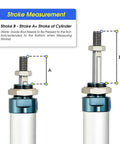 Stroke measurement diagram for Built Tough Pneumatic Air Cylinder Featuring A Rock Solid Double Acting Design.