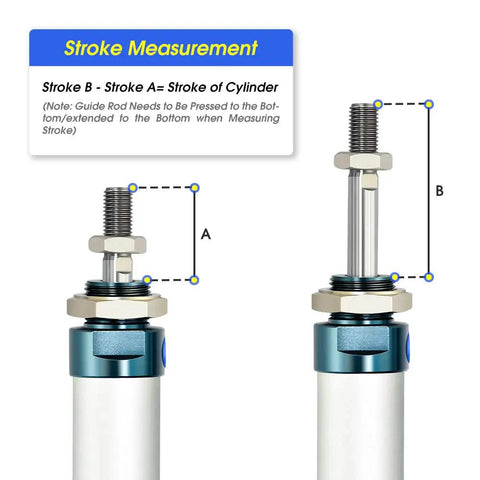 Stroke measurement diagram for Built Tough Pneumatic Air Cylinder Featuring A Rock Solid Double Acting Design.