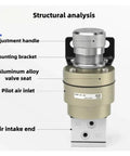 Heavy Duty Dual Pressure Control Regulating Valve With Built In Logic And Precision Balancing For Punching Machines, structural parts view