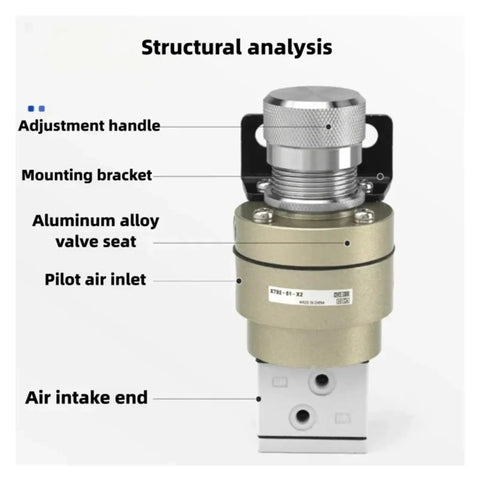 Heavy Duty Dual Pressure Control Regulating Valve With Built In Logic And Precision Balancing For Punching Machines, structural parts view