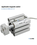 Rock Solid Compact Guide Rod Pneumatic Cylinder Zero Drama Smooth Gliding Air Actuator For Precision Linear Motion And Light Duty Automation With Quick Swap And Tight Squeeze Fit From 5mm To 100mm Runs. Aluminum cylinder with magnetic switch connection.
