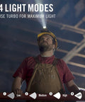 Worker wearing a Rechargeable 2000 Lumen Headlamp With Pure Beam Focusing LED For Outdoors with 4 light modes indoors.