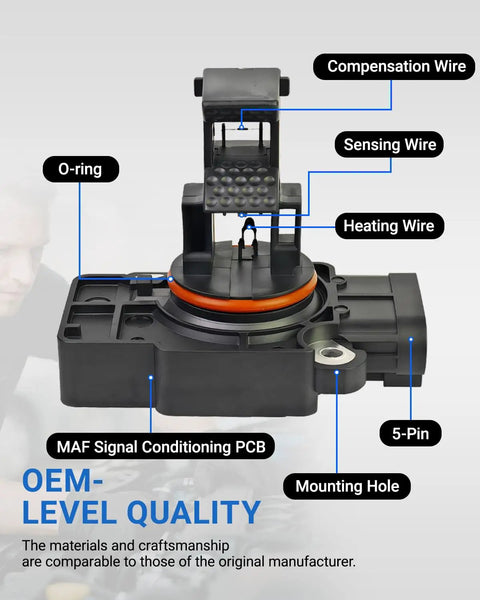 Diagram of Mass Air Flow MAF Sensor Direct Fit Replacement For Chevy Silverado 1500 2500HD Tahoe Suburban showing components.