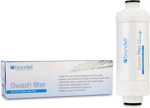Swash Bidet Filter Premium Carbon Water Filtration System for Electric Bidet Seats last up to six months, with packaging