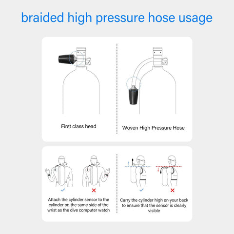 Diagrams showing Carbon Fiber Braided High Pressure Regulator Hose, 5.9 Inch Scuba Diving Hose usage and installation.