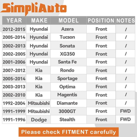 Fitment chart for Two Piece Front Wheel Hub Bearing 510034 Direct Fit For Hyundai Azera Santa Fe Sonata Tucson Kia