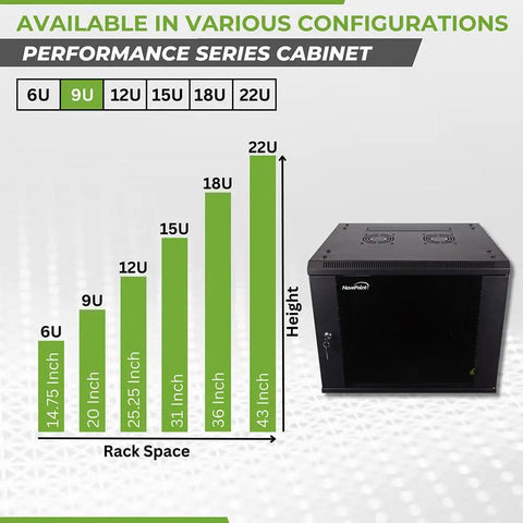 Performance Series Cabinet showing various sizes including 6U, 9U, 12U, 15U, 18U, and 22U configurations for network storage.