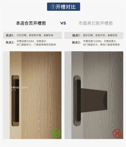 Comparison of invisible door hinge types for cabinets, highlighting size differences and design features.