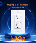 GFCI Outlet Weather Resistant And Tamper Resistant UL Listed Self Test Ground Fault Circuit Interrupter Receptacle display
