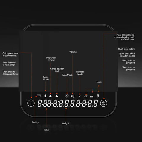 Digital display of Palm Size Coffee Scale With Timer Auto Precision Espresso Scale 0.1g To 2000g Rechargeable Battery Mini Kitchen Gadget