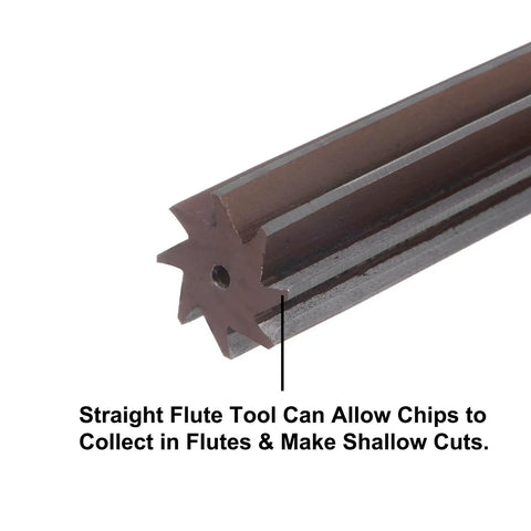 Close-up of One Inch Hand Reamer H8 Precision Alloy Tool Steel 8 Flute Straight Shank Milling Cutter showing flute details.