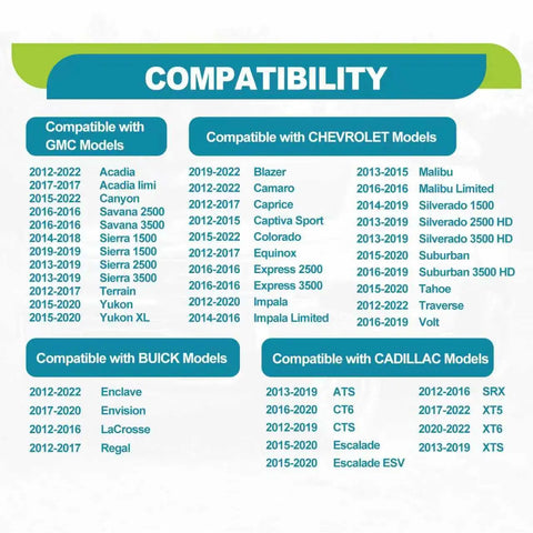 Compatibility chart for Mass Air Flow Sensor Replacement For Buick Cadillac Chevy GMC Vehicles 2012 To 2022