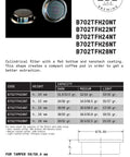 Spec sheet for Bottomless Portafilter Barista Grade Two Piece Kit for La Marzocco Espresso Machines With IMS Nanoquartz 22g B702TFH28NT
