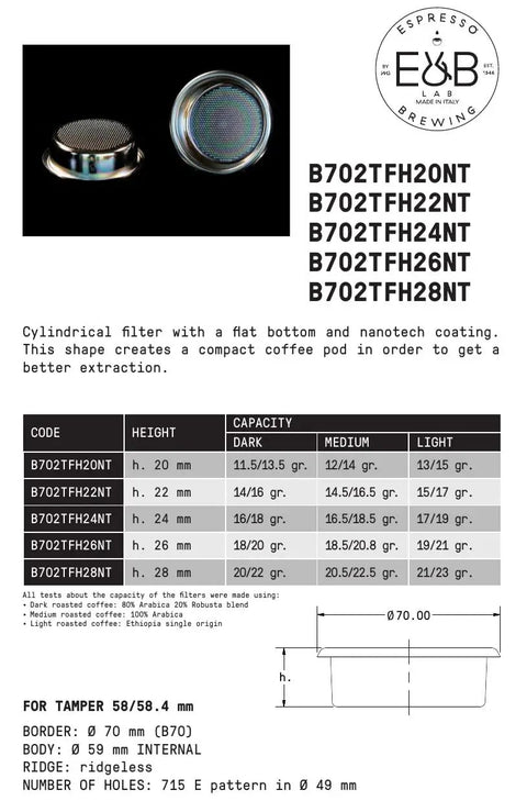 Spec sheet for Bottomless Portafilter Barista Grade Two Piece Kit for La Marzocco Espresso Machines With IMS Nanoquartz 22g B702TFH28NT