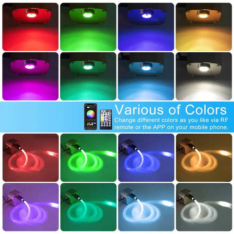 Twinkle 16W Fiber Optic Star Ceiling Light Kit with 450 strands showing various RGBW colors via Bluetooth APP remote