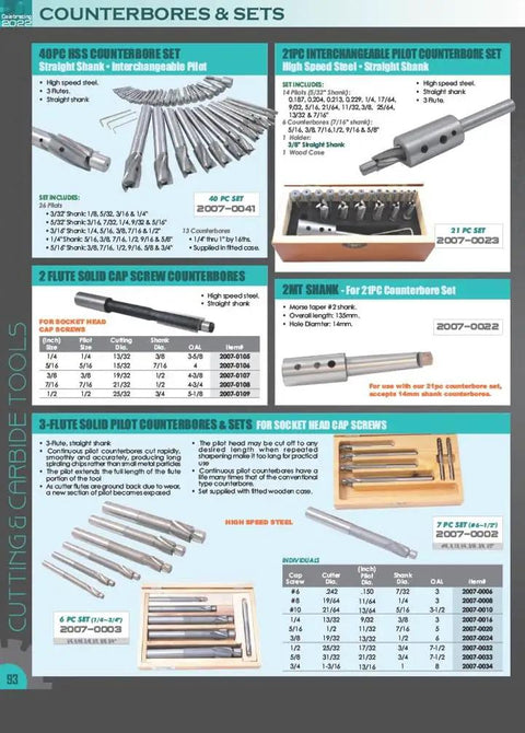 Image of various counterbore sets including 40-piece HSS counterbore and 2-piece pilot set for precise drilling tasks.