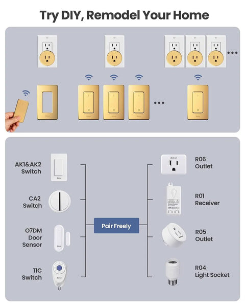 Remote Control Outlet Plug Switch with 1500W Capacity, golden buckle design, wireless light switch setup displayed