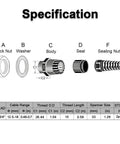 Rugged NPT Three Quarter Inch Cable Gland Kit IP68 Waterproof Spiral Strain Relief Black Nylon With Gaskets specs chart.