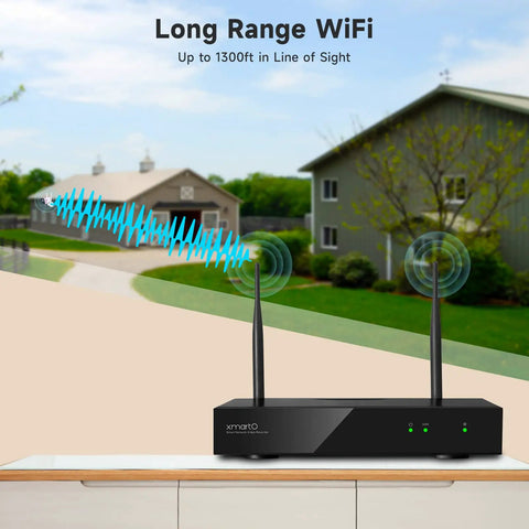 All In One 4K Wireless NVR DVR System For 10 Channel Surveillance With Dual WiFi Routers on table, showing signal waves