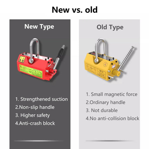 Comparison of Hella Strong Heavy Duty Magnetic Lifter For Flat Steel Plates And Round Bars Rock Solid Engineering. New red model vs old yellow model.