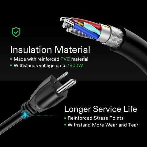 Cross-section of 25 Ft Beefy Heavy Duty Extension Cord With 3 Outlet Power Strip 1800W Surge Protection 15A 14 AWG Flat Design.