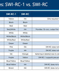 Wiring chart comparison for Universal Steering Wheel Control Retention Interface, SWI-RC-1 vs. SWI-RC