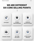 Core selling points for Heavy Duty Electric Vacuum Glass Lifter With Slick Suction Cups showcasing efficiency, power, and service.