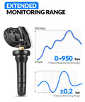 Straight Fire Preprogrammed Tire Pressure Sensor with monitoring range graph for Buick Enclave Cadillac Lacrosse Equinox Models 13598771.