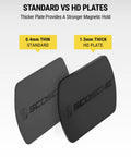 Comparison of Premium Replacement Metal Plate Kit For Universal Magnetic Car Phone Mounts with thin and thick plates.