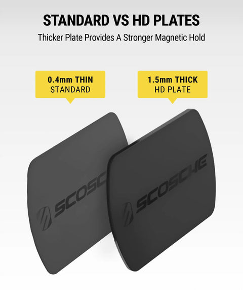Comparison of Premium Replacement Metal Plate Kit For Universal Magnetic Car Phone Mounts with thin and thick plates.
