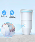 Compatible Water Filter Set For Pitchers And Dispensers, Pro Grade Multi Stage Filtration shown with installation detail, pack of 4