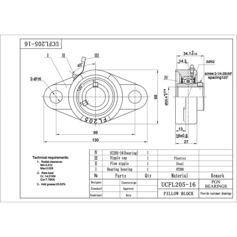 Technical drawing of Flange Mounted Pillow Block Bearings Pack Of 2 Heavy Duty Chrome Steel Housed With 1 Inch Bore Self Aligning UCFL20516.