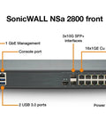 Straight Up Heavy Lifter Eight Gbps Next Gen Firewall Appliance Hardware Unit front view showing ports and interfaces.