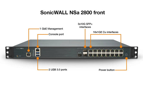 Straight Up Heavy Lifter Eight Gbps Next Gen Firewall Appliance Hardware Unit front view showing ports and interfaces.