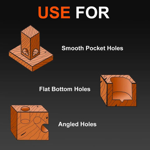 Diagram showing uses of Sixteen Piece Forstner Bit Set For Woodworking: smooth pocket holes, flat bottom holes, angled holes.
