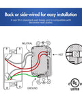 Wiring diagram of Turbo Fast Charge USB C Outlet With 24W Power Delivery And USB A Dual Port Receptacle UL Listed