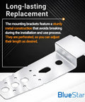 Dishwasher Mounting Brackets Kit With Easy Install Guide For Top And Side Mounting Replacement Parts PS3525525 AH3525525 AP4438292 1266844 Includes Instruction Sheet And No Fuss Durable Fit shown with perforated metal design