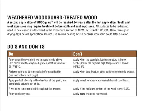 Instructions for applying Heavy Duty Exterior Wood Preservative And Semi Transparent Stain for best results.