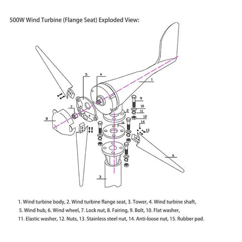 Exploded view of 500W Portable Wind Turbine Generator For 12V 24V 48V Systems with labeled parts and flange mount design.