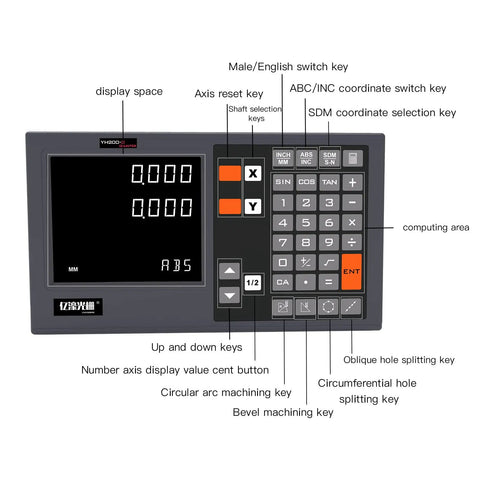 KA300 Digital Readout Kit with numeric keypad, screen, and labeled keys for lathe and milling machines, 320 by 920