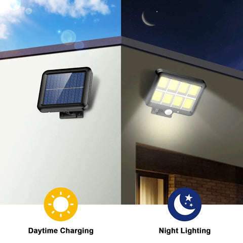 Ultra Bright Solar Motion Lights Outdoor With Remote Control, 320 COB LEDs mounted on a wall, showing daytime and night view.