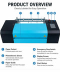 Top Shelf Automatic Honeycomb Paper Cutter With Smart Touchscreen And Foot Pedal For Smooth Bubble Wrap Cushioning controls overview image.