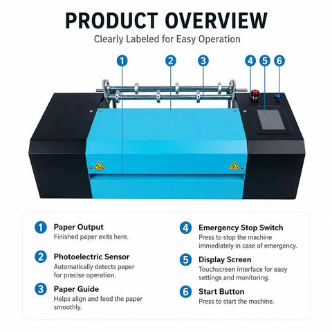 Top Shelf Automatic Honeycomb Paper Cutter With Smart Touchscreen And Foot Pedal For Smooth Bubble Wrap Cushioning controls overview image.