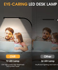 Comparison of Clip On LED Desk Lamp With Dimmable 3 Color Modes And 10 Brightness Levels illuminating a man and child on sofa