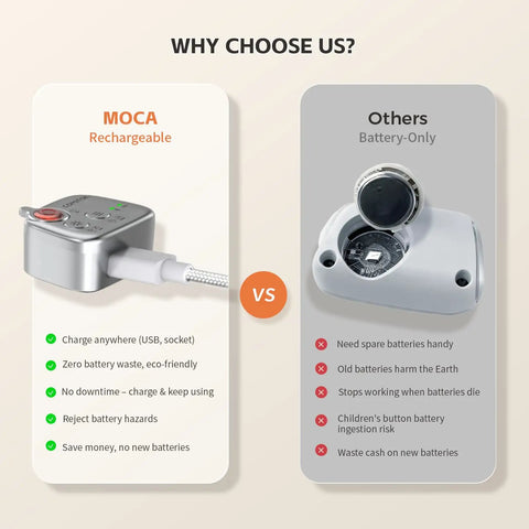 Comparison of MOCA rechargeable plug vs battery-operated device highlighting benefits of rechargeable option.