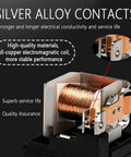 Close-up of the 40Amp 12V 4 Pin Car Relay showing silver alloy contacts and copper coil for high performance.