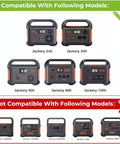 Models compatible and incompatible with 30 Foot Go-To Solar Panel Extension Cable 14AWG 8mm DC Plug Fits Explorer Series