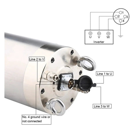 Close-up of wiring connections on 5.5KW ER25 CNC Water Cooled Spindle for Stone Milling, High Speed 800Hz, 125mm tooling diameter